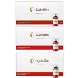 Kabelline Kit