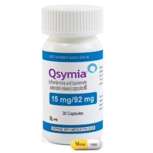 Qsymia (Phentermine/Topiramate)